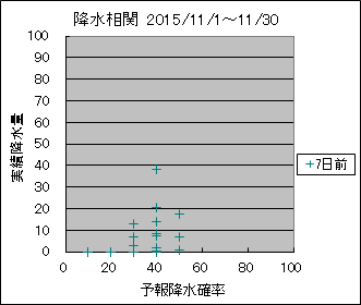 �~�����ց@�V���O