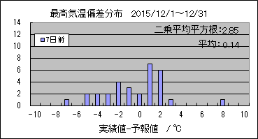 �ō��C���΍��@�V���O