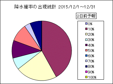 �~���m���o�����v�@�Q���O