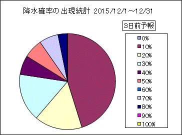 �~���m���o�����v�@�R���O