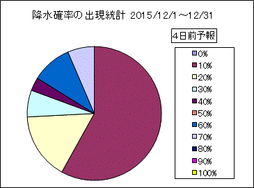 �~���m���o�����v�@�S���O