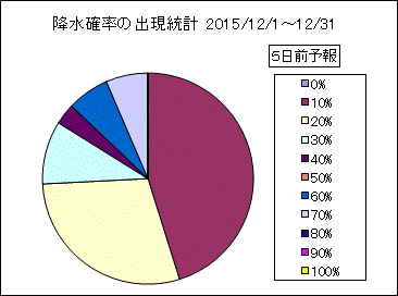 �~���m���o�����v�@�T���O
