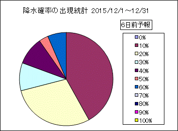 �~���m���o�����v�@�U���O