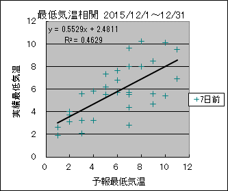 �Œ�C�����ց@�V���O