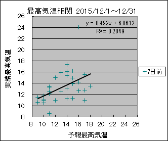 �ō��C�����ց@�V���O