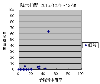 �~�����ց@�O��