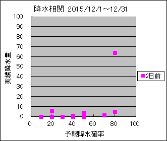 �~�����ց@�Q���O