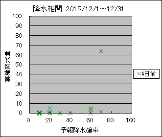 �~�����ց@�S���O