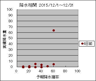 �~�����ց@�U���O