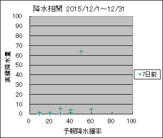 �~�����ց@�V���O