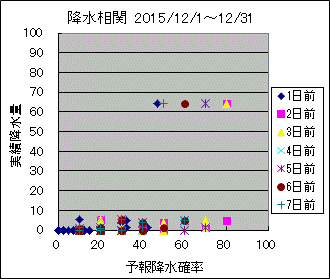 �~�����ց@All