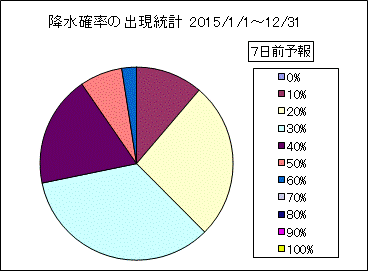 �~���m���o�����v�@�V���O