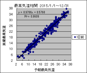 �ō��C�����ց@�O��