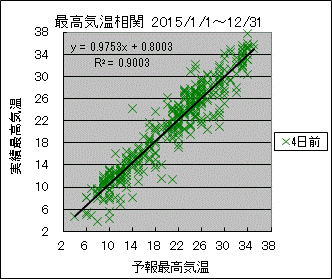 �ō��C�����ց@�S���O