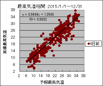 �ō��C�����ց@�U���O