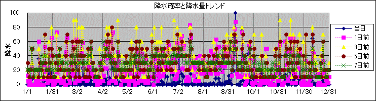 �~���m�����~���ʃg�����h