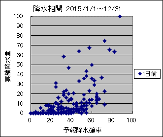 �~�����ց@�O��