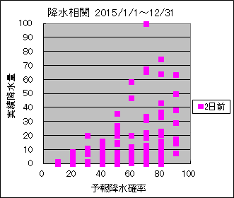 �~�����ց@�Q���O