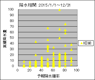 �~�����ց@�R���O