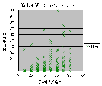 �~�����ց@�S���O