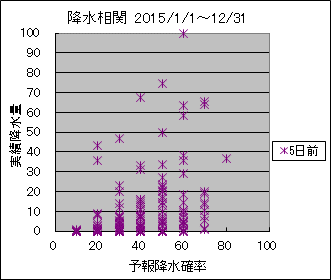 �~�����ց@�T���O