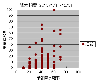 �~�����ց@�U���O