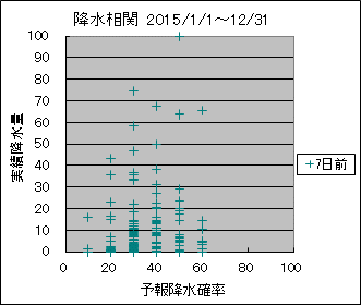 �~�����ց@�V���O