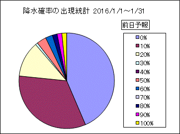 �~���m���o�����v�@�O��
