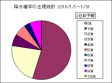 �~���m���o�����v�@�Q���O