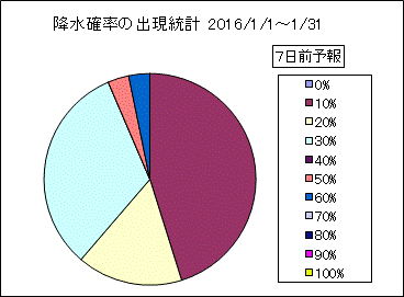 �~���m���o�����v�@�V���O