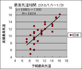 �ō��C�����ց@�U���O