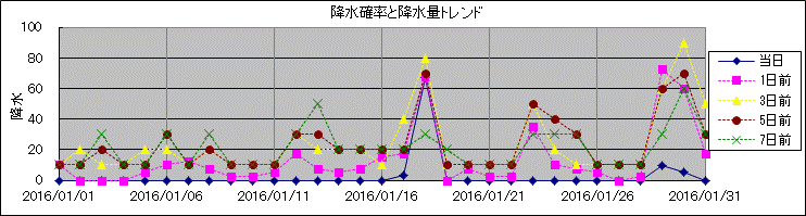 �~���m�����~���ʃg�����h