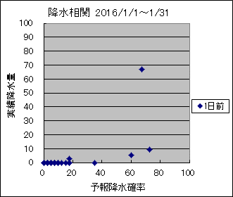 �~�����ց@�O��