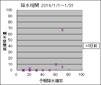 �~�����ց@�T���O