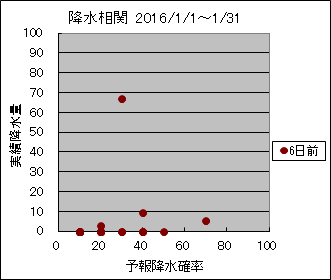 �~�����ց@�U���O