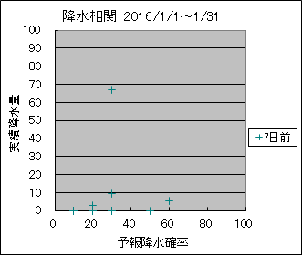 �~�����ց@�V���O