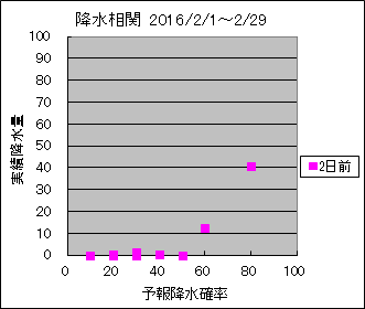 �~�����ց@�Q���O