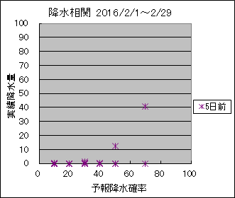 �~�����ց@�T���O