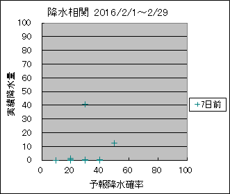 �~�����ց@�V���O