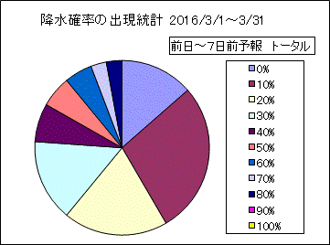 �~���m���o�����v�@����