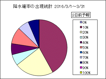 �~���m���o�����v�@�Q���O