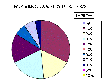 �~���m���o�����v�@�S���O