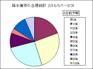 �~���m���o�����v�@�T���O