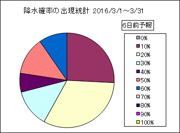 �~���m���o�����v�@�U���O