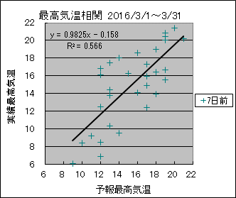 �ō��C�����ց@�V���O