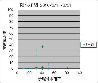 �~�����ց@�V���O