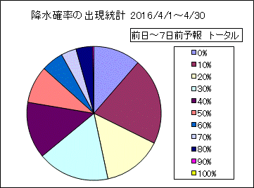 �~���m���o�����v�@����
