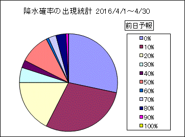 �~���m���o�����v�@�O��