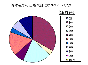 �~���m���o�����v�@�Q���O