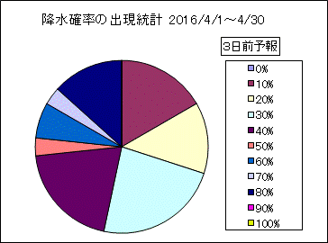 �~���m���o�����v�@�R���O